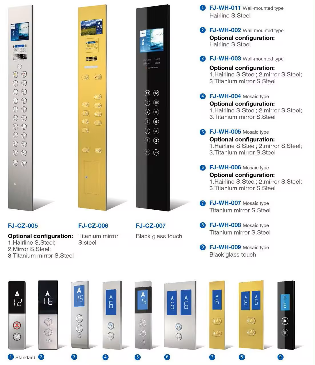 Elevator Control Panel options