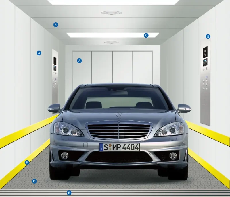 car_elevator